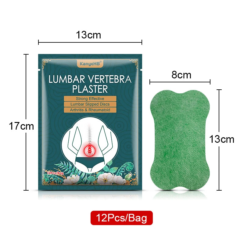 Lumbar instant relief patches