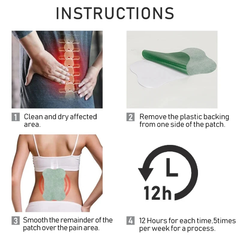 Lumbar instant relief patches